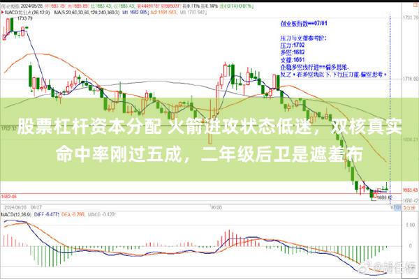 股票杠杆资本分配 火箭进攻状态低迷，双核真实命中率刚过五成，二年级后卫是遮羞布