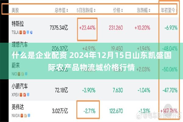 什么是企业配资 2024年12月15日山东凯盛国际农产品物流城价格行情